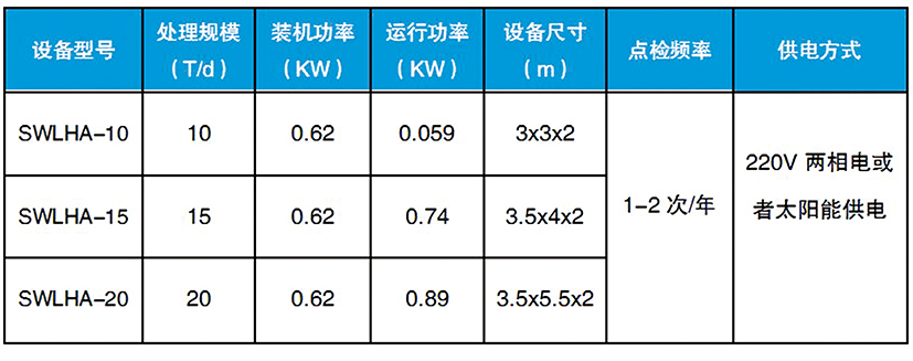 1575945469224254.jpg 微動(dòng)力生物濾盒001.jpg