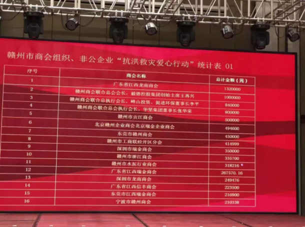 1578621975402930.png 微信截圖_20200110095431.png